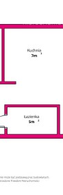 3 pokojowe mieszkanie Rotmanka + miejsce w Hali-3