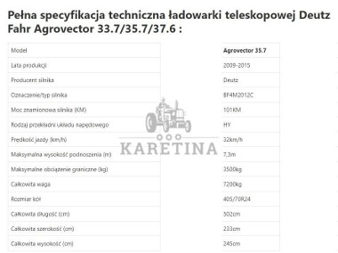 Deutz Fahr Agrovector 35.7 [CZĘŚCI MECHANICZNE]-1