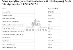 Deutz Fahr Agrovector 35.7 [CZĘŚCI MECHANICZNE]