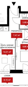 Mieszkanie 34,81m2 2 pokojowe z loggią 8,13m2/Wrocław, Kleczków-3