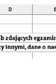 "Porównanie grup statystycznych" -  Rozwiązanie zadania Excel. poziom - Studia-2