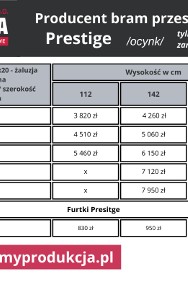 Furtka PRESTIGE z wypełnieniem profilem 80×20 żaluzja pozioma-2