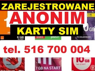 ANONIMOWE KARTY SIM ZAREJESTROWANE polskie startery bez Rejestracji Działające-1