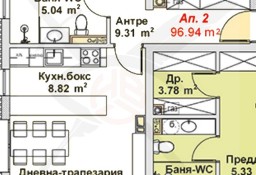 Mieszkanie София/Sofia