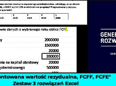 "Zdyskontowana wartość rezydualna, FCFF, FCFE" - Zestaw 3 rozwiązań Excel-1