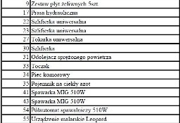 Syndyk sprzeda maszyny przemysłowe: zbiór 21 maszyn