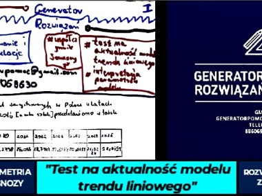  "Test na aktualność modelu trendu liniowego" - Rozwiązanie zadania. Ekonometria-1