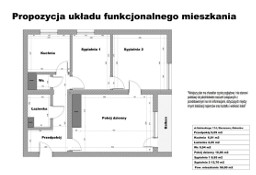 Mieszkanie Warszawa Mokotów