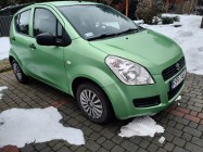 Suzuki Splash benzyna