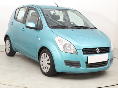 Suzuki Splash , Klima-1