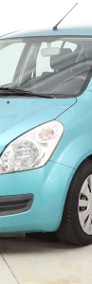 Suzuki Splash , Klima-3