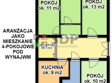 Mieszkanie Wrocław Śródmieście, Plac Grunwaldzki, ul. Plac Grunwaldzki-2