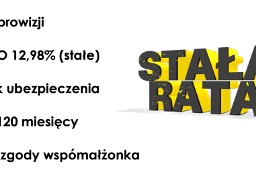 Najtańszy Kredyt Bankowy -RRSO 12,98% 