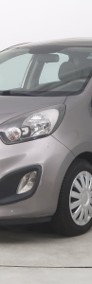 Kia Picanto II , Klima-3