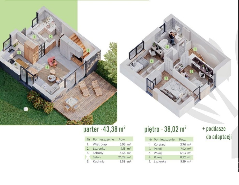 LISZKI GMINA, RĄCZNA STAN DEVELOPERSKI BUDOWA TRWA - View 3