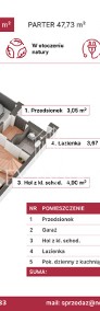 Wiosenny Zakątek 104,23 m2 5 pokoi Ogródek Garaż-3