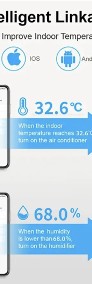 Inteligentny Czujnik Temperatury Wilgotności Smart-4