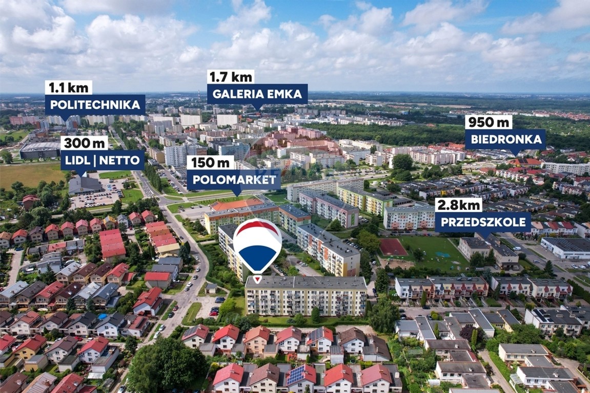 mieszkanie na sprzedaż