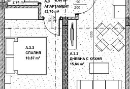 Mieszkanie София/Sofia