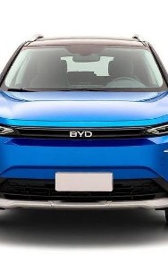 Chcesz sfinansować swoje auto , maszynę - masz problemy w BIK i KRD-2