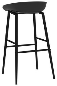vidaXL Krzesła barowe, 4 szt., czarne-3