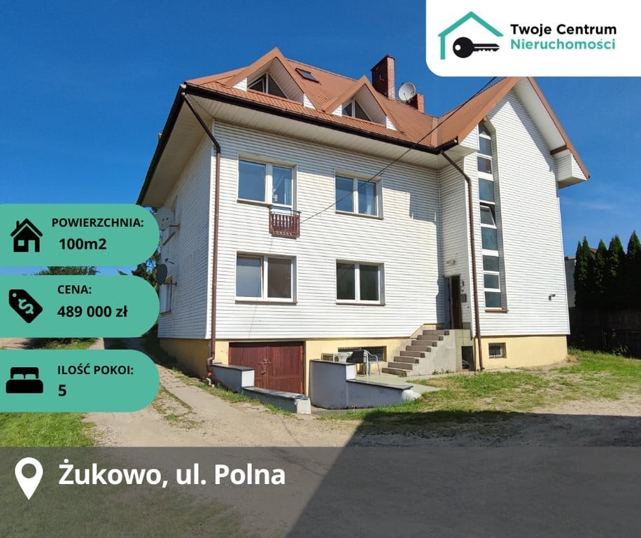 mieszkanie na sprzedaż