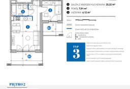 Nowe mieszkanie Warszawa Mokotów, ul. Bobrowiecka