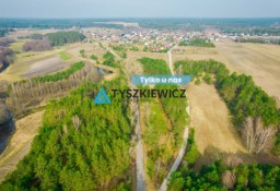 Działka rolna Wąglikowice