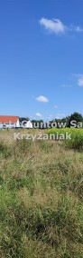 Działka, sprzedaż, 3122.00, Gliwice, Żerniki-3