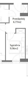 Ostatnie 3-pok. mieszkania z odbiorem kluczy 2024r-4