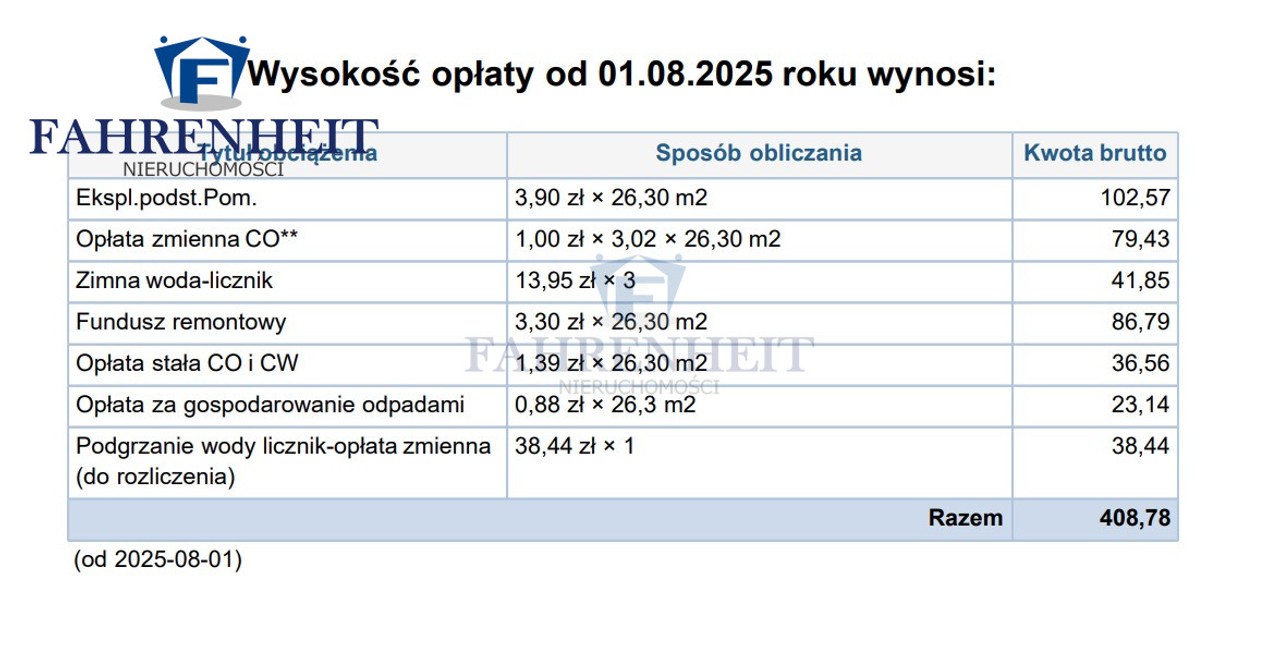 Designerskie ze świetnym widokiem od 1.08. - Widok 3