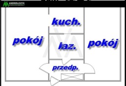 Mieszkanie Gdańsk Przymorze, ul. Piastowska