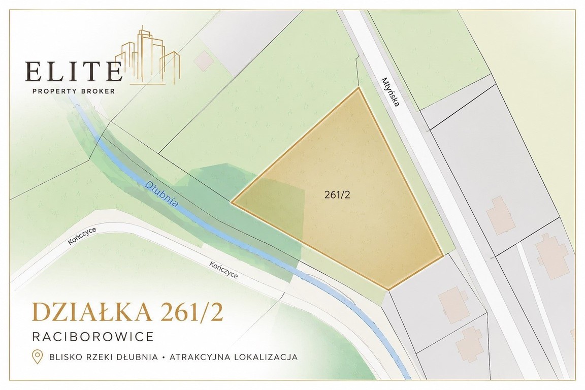 Raciborowice | 29 arów | MPZP | MŁYŃSKA - Widok 2