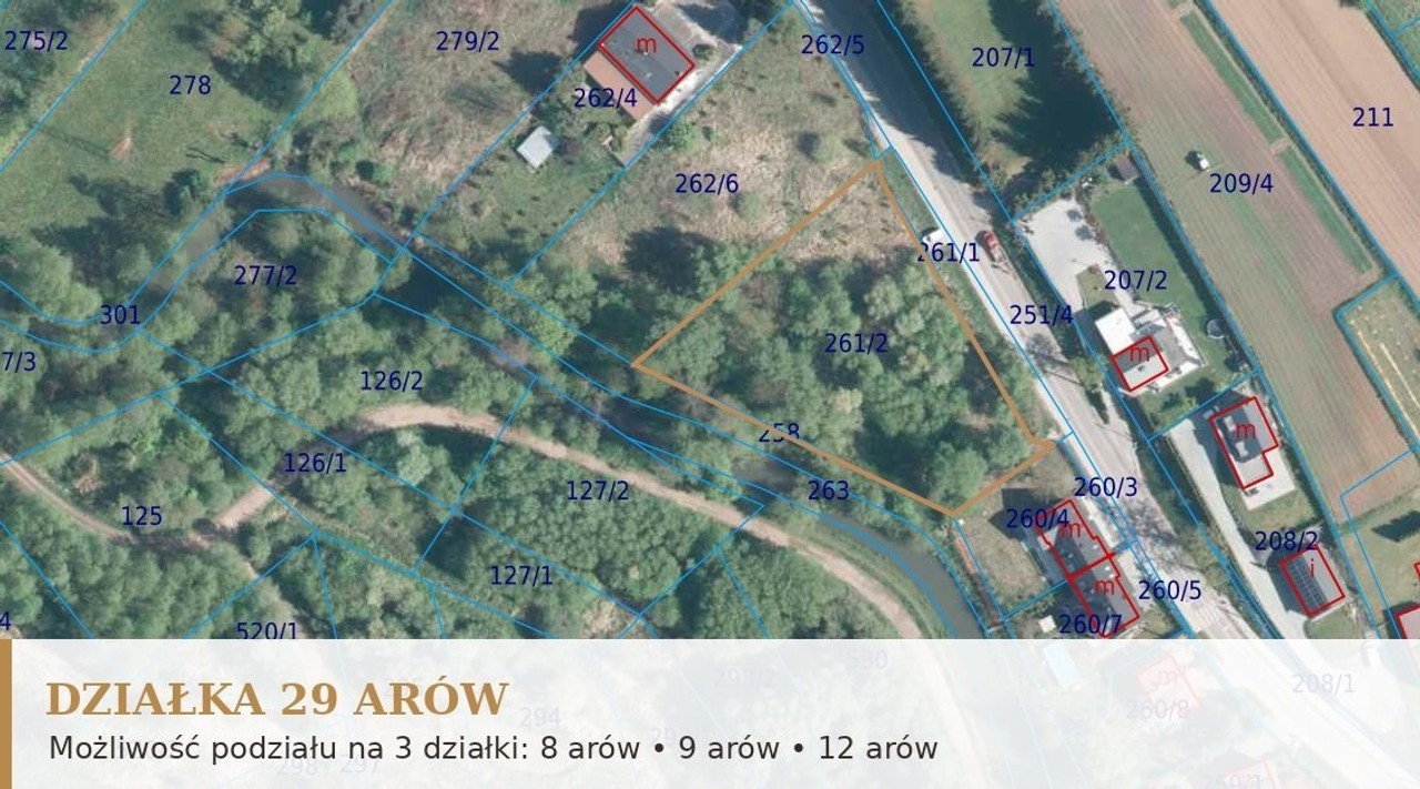 Raciborowice | 29 arów | MPZP | MŁYŃSKA - Widok 3