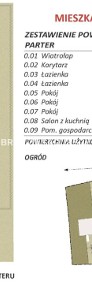 Mieszkanie, sprzedaż, 92.86, Bibice, Zielonki (gm.), Krakowski (pow.)-4