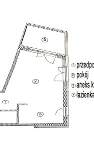 Gotowa kawalerka w cenie mieszkania od dewelopera!-2