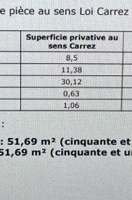 Komercyjne, sprzedaż, 52.00-2