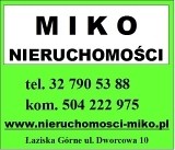 Logo Nieruchomości MIKO